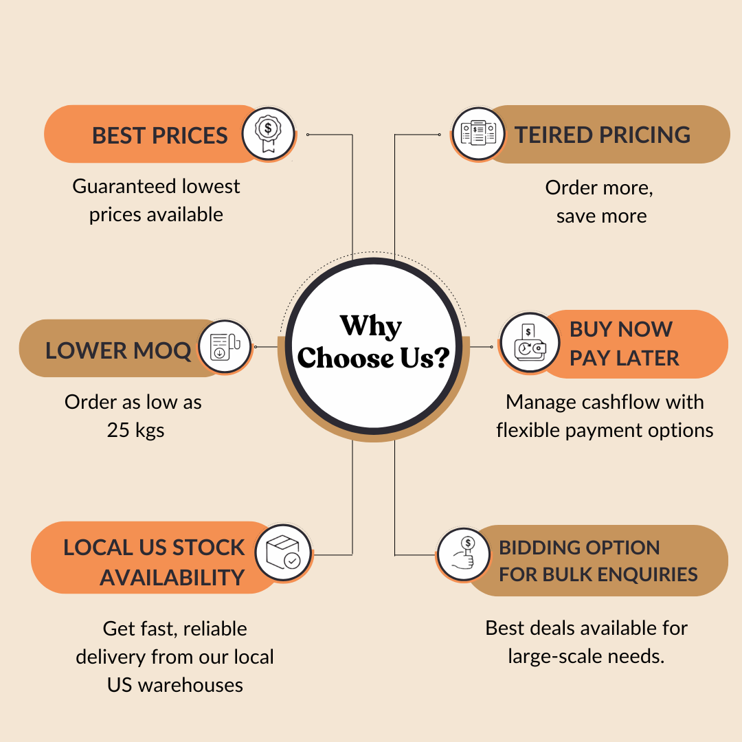 Organic Black Pepper Fruit Extract 8:1 By TLC (10% Piperine)