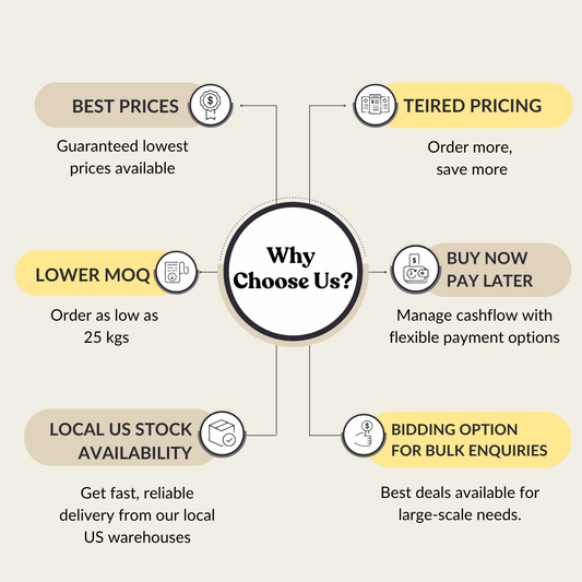 Skim Bovine Colostrum Powder 40% Immunoglobulins (Instantized)