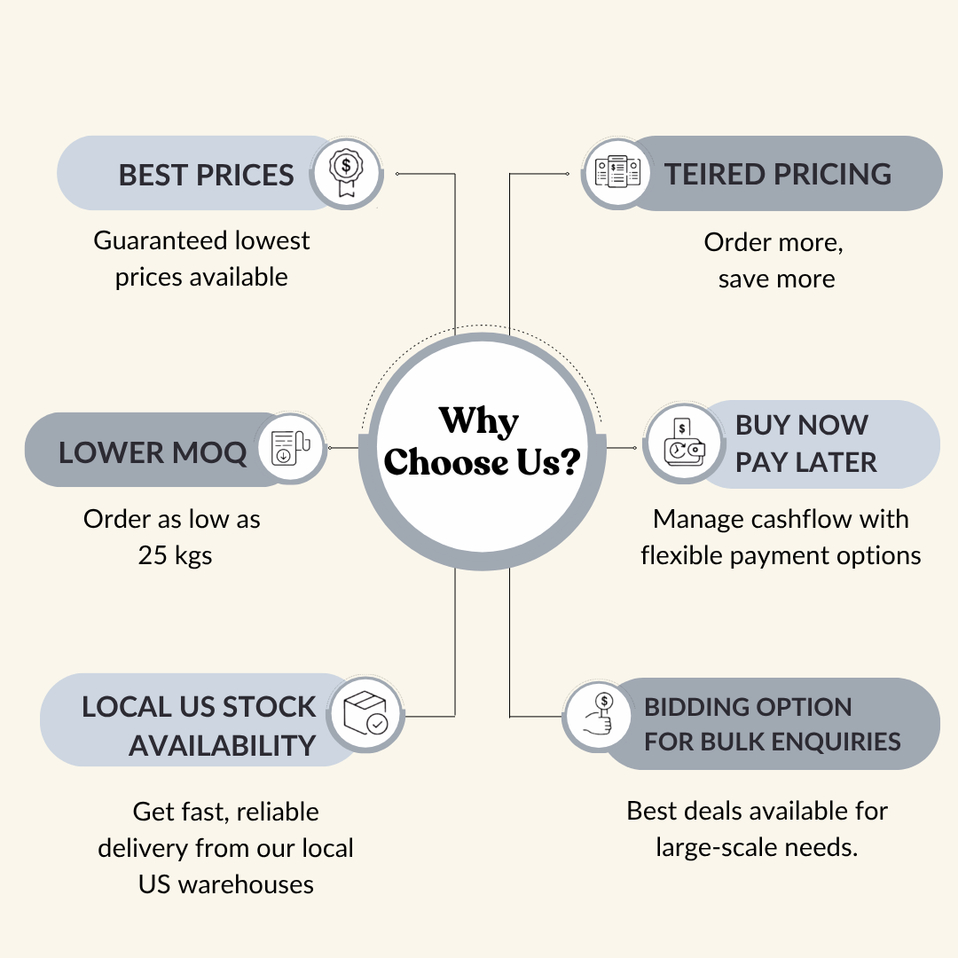 Rosehip Extract 50% Vitamin C By UV