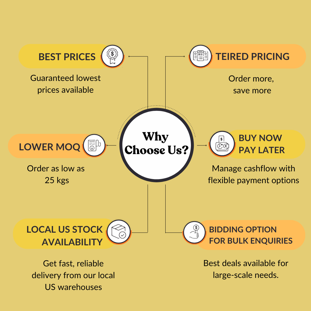 Quercetin Anhydrous Powder