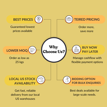 Quercetin Anhydrous Powder
