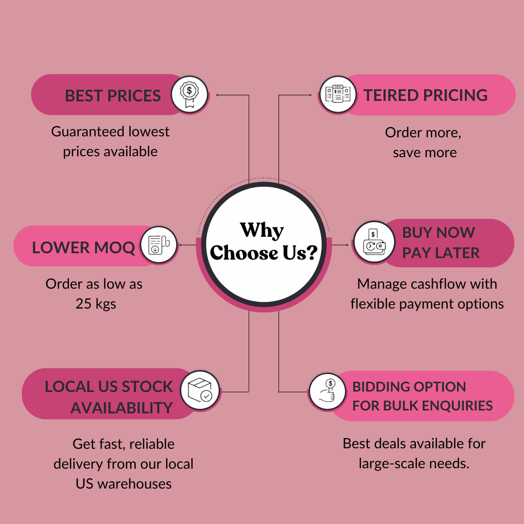 Hibiscus Flower Powder