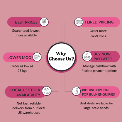 Hibiscus Flower Powder