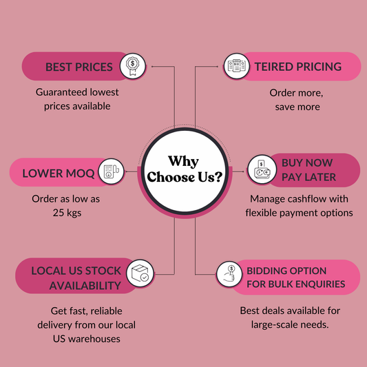 Hibiscus Flower Powder